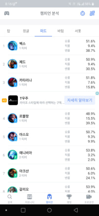 나 락