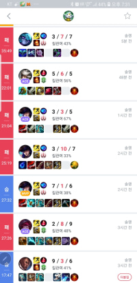 꼴픽 쳐박은 거까진 참겠는데 시발 cs는 건들면 안되지