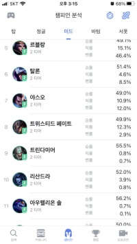 아우솔유저로써