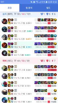 원딜 탈리야와 서폿 진