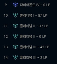 화이팅!!! 넌 할 수 있어