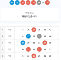 예쁘게 로또 낙첨된 사람