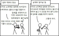 암호 해독 하는 법