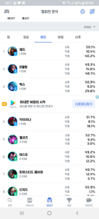 (속보) 벨코즈 2티어