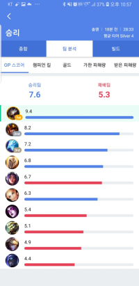 아 개빡친다