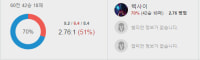 My dream is to become a Rek'Sai pro gamer