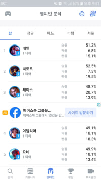 환장할 탑 라인업