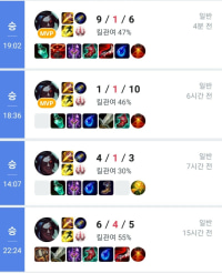 요즘 케인이 잘되네