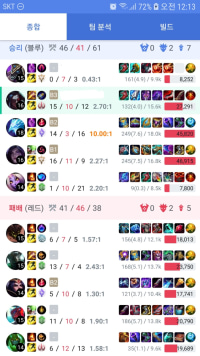 냉동치킨은 강하다