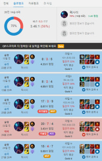 승률 7할 8할 돌파