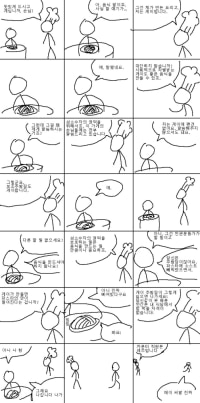요즘 게임 근황