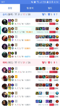 킨드로 리신 털었다