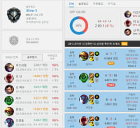 배치 8승2패 조아