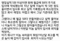 사장만 모르는 속마음
