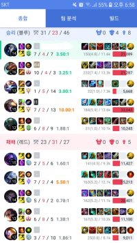 강타유미땜에 미드가 비어도