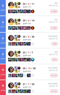 스웨인 지금 좀 좋은듯