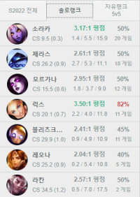 인생챔 찾은 거임?