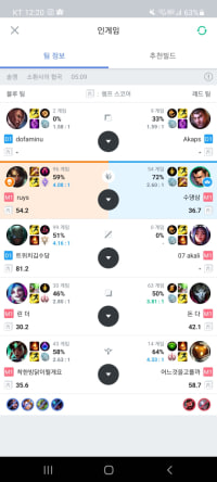 속보)현재 내 친구