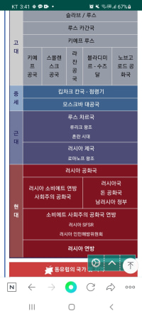 러시아 찾다가 롤 챔프를 찾아버림ㅋㅋㅋㅋ