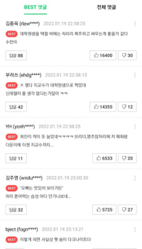 교수한테 잘보이면 안되는이유