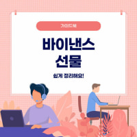 바이낸스 선물거래 방법 및 사용법 가이드북