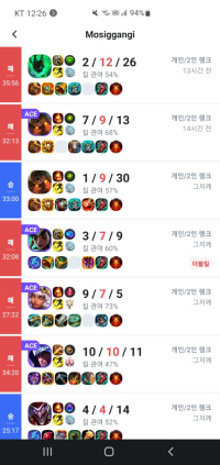 나에게 용기를 좀 주라