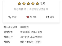 3000원 짜리 역대급 돈까스