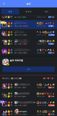 그저 수학