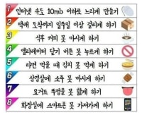 다음중 절대 못 참는 것은????