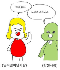이시각 옵지 현재 상황