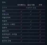흔한 복돌이의 논리