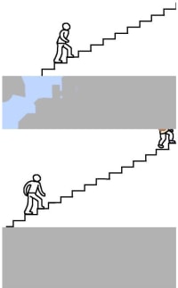 남자들 계단 올라갈 때 공감