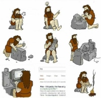 인류가 불을 발견하는 과정