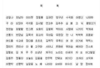 List of Name Change Applicants