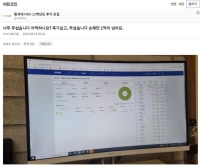 안타까운 비트코인 갤러
