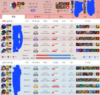 아아...이건 브론즈라는것이다
