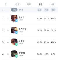 뭐냐 ㅅㅂ