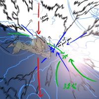 Webtoon in the works (not a prostate break)