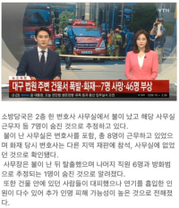 대구 건물 화재로 7명 사망, 46명 부상