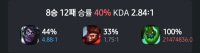 한국 의문의 자크장인의 실력 ㄷㄷ..