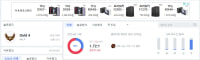 내가방금 상대팀으로 줘턴 브랜드원딜 담판 우리팀걸림