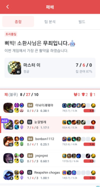 진짜 개 억울하다