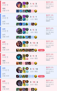 울팀탑이 이실력으로 죙일 입터는데 맞는거야?