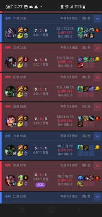 I'm solo queuing flex queue, so how the hell are people hitting 9 CS per min