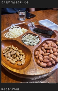 여의도 물가 근황