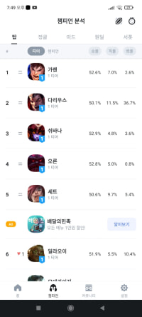 가붕이는 여기라면 행복해