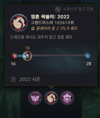 용의 영혼 업적 그마가 되었는데