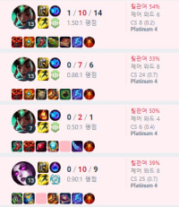 이런애가 남한테 욕하니까 열받누