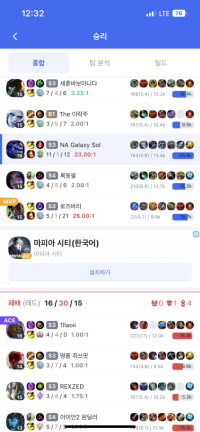 어느 실버 아우솔 원챔의 템트리