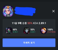 옵붕이 세계신기록 달성